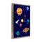 Stupell Industries Solar System Education Floating Frame, design by Elizabeth Caldwell